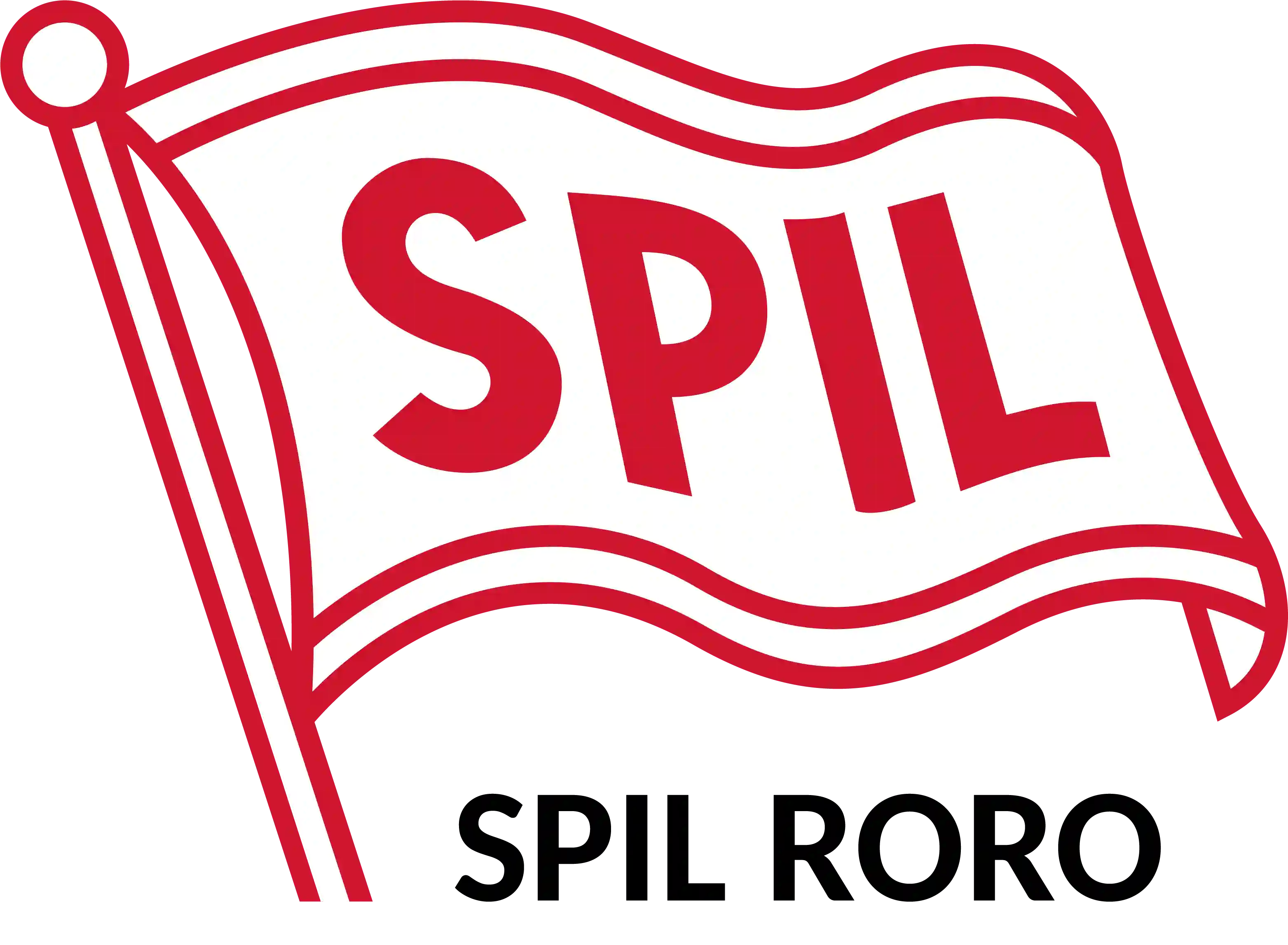SPIL RoRo